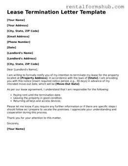 Blank Lease Termination Letter Template